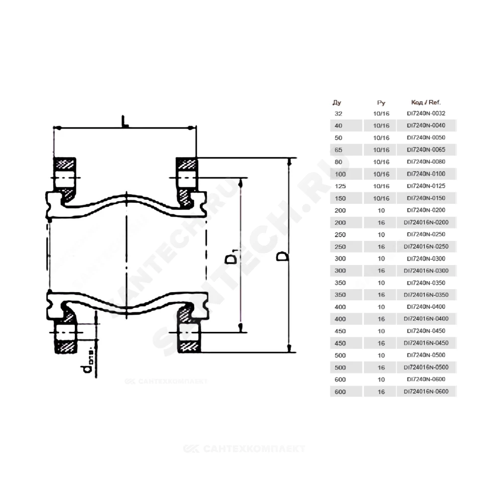 Компенсатор резиновый антивибрационный EPDM DI7240N Ду 350 Ру10 фл L=265мм Tecofi DI7240N-0350 сжатие/растяжение 25 мм/16 мм — изображение 2