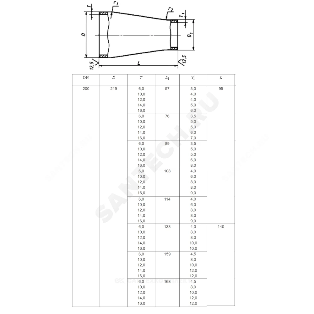 Переход сталь концентрический Дн 133х4,0-89х3,5 (Ду 125х80) бесшовный ГОСТ 17378-2001 — изображение 10