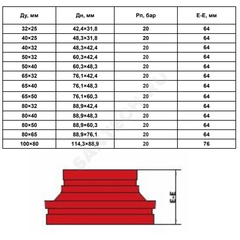 Переход под муфту грувлок XGQT07 Ду65х32 (Дн76х42) Ру20 LEDE — изображение 2